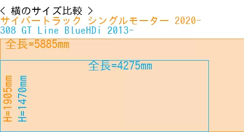 #サイバートラック シングルモーター 2020- + 308 GT Line BlueHDi 2013-